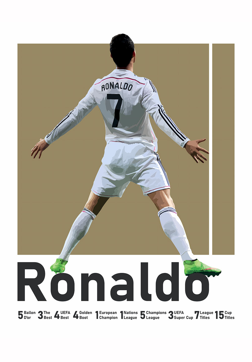 Ronaldo Football Poster