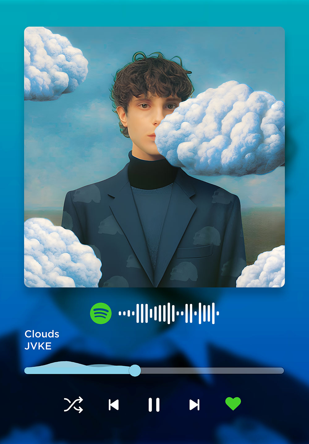 Clouds JVKE Spotify Music Poster