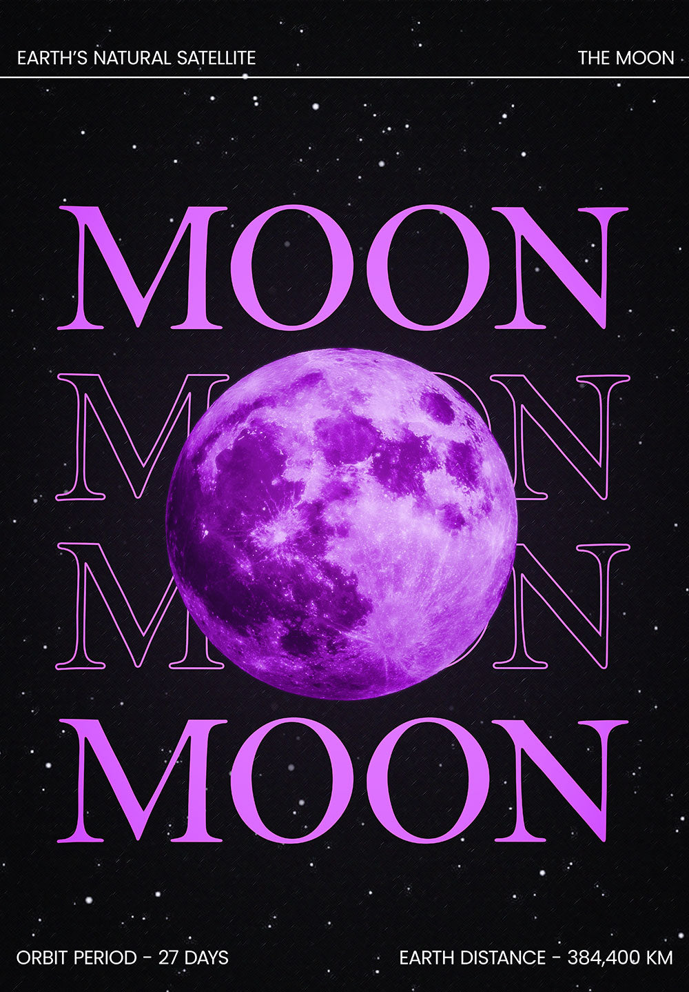 Moon Earths Natural Satellite Poster