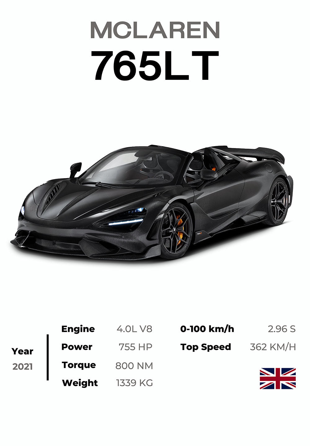 McLaren 765LT Car Poster