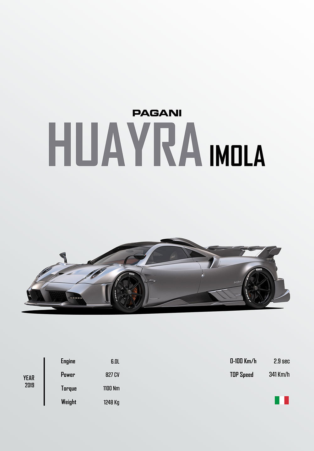 Pagani Hyayra Imola Car Poster