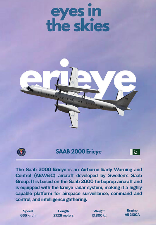 SAAB 2000 Erieye Aircraft Poster