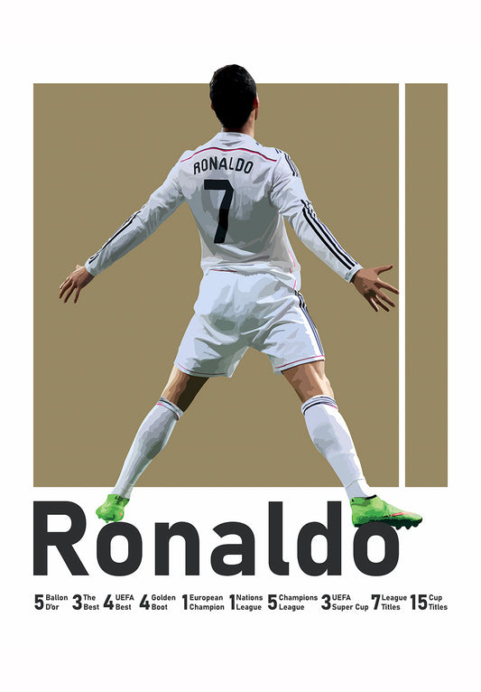 Ronaldo Football Poster