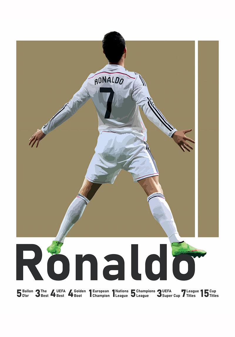 Ronaldo Football Wall Art sports metal poster design 08 on stainless steel by Chromaplate