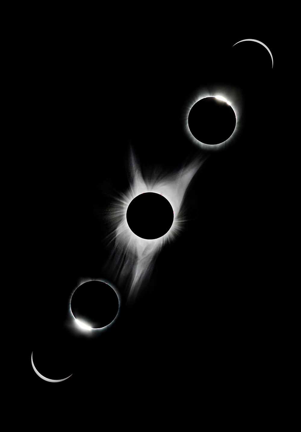 Solar Eclipse Sequence