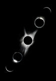 Solar Eclipse Sequence