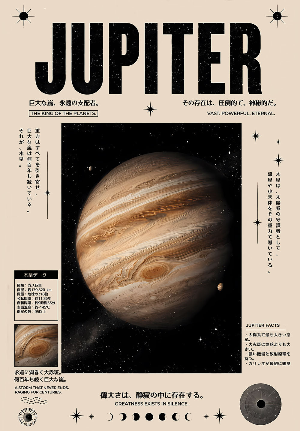 Jupiter Japanese Astronomy Chart