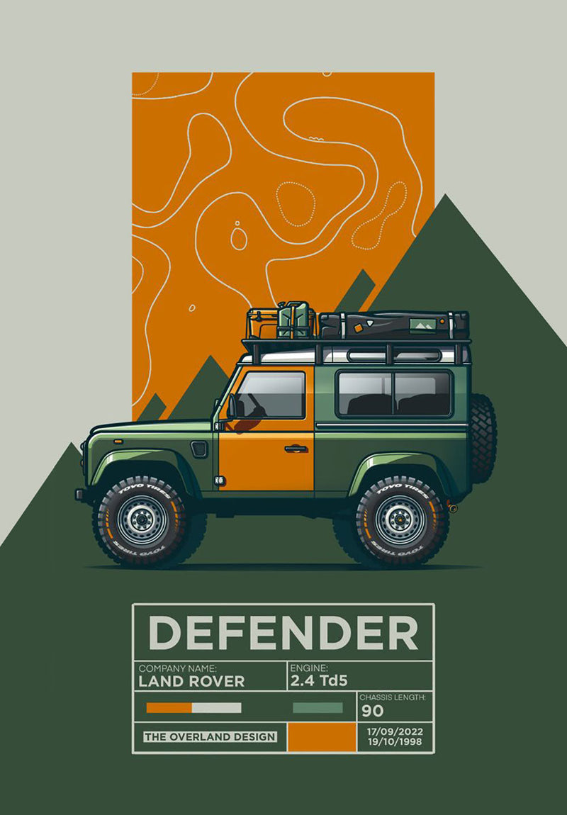 Defender Land Rover car metal poster on stainless steel by Chromaplate