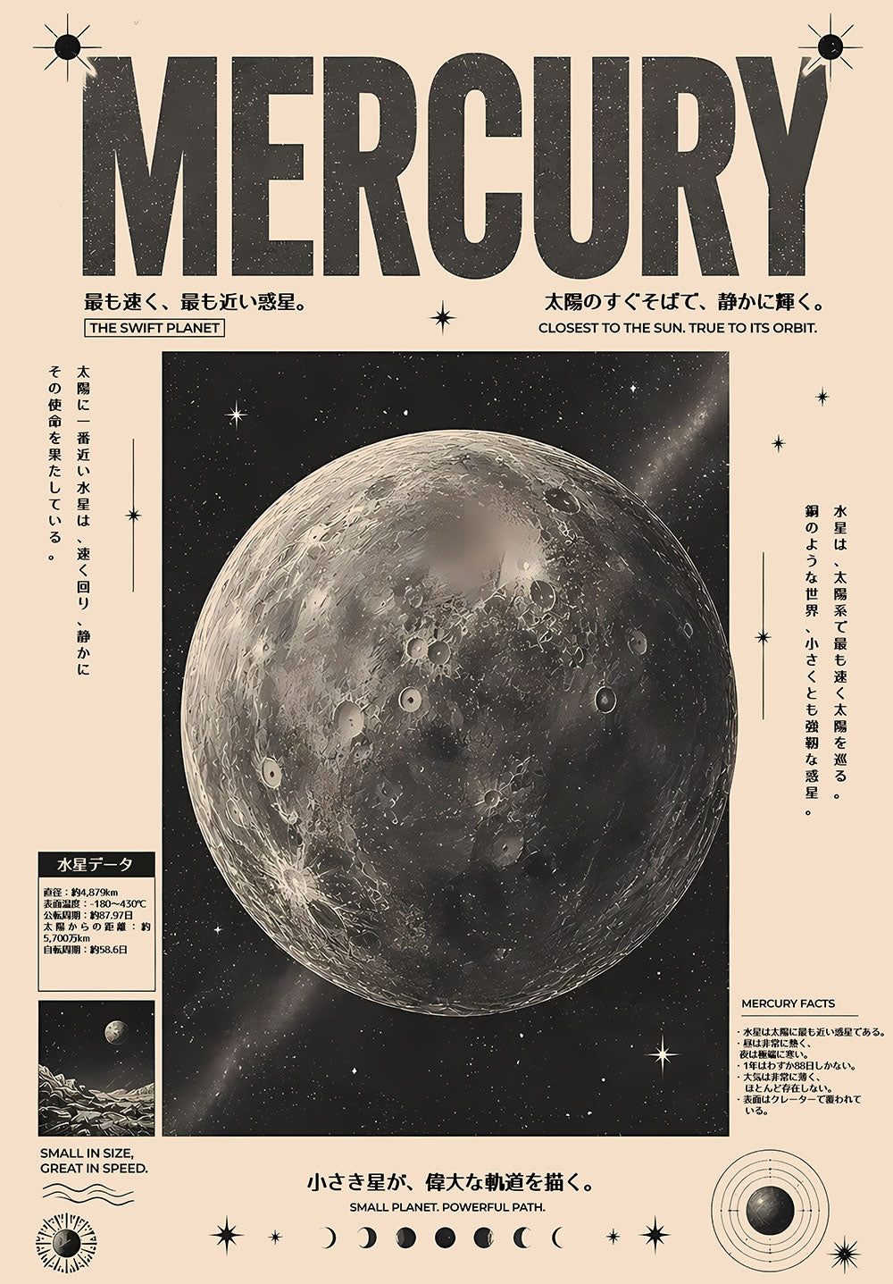 Mercury Japanese Astronomy Chart