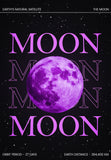 Moon Earths Natural Satellite Poster