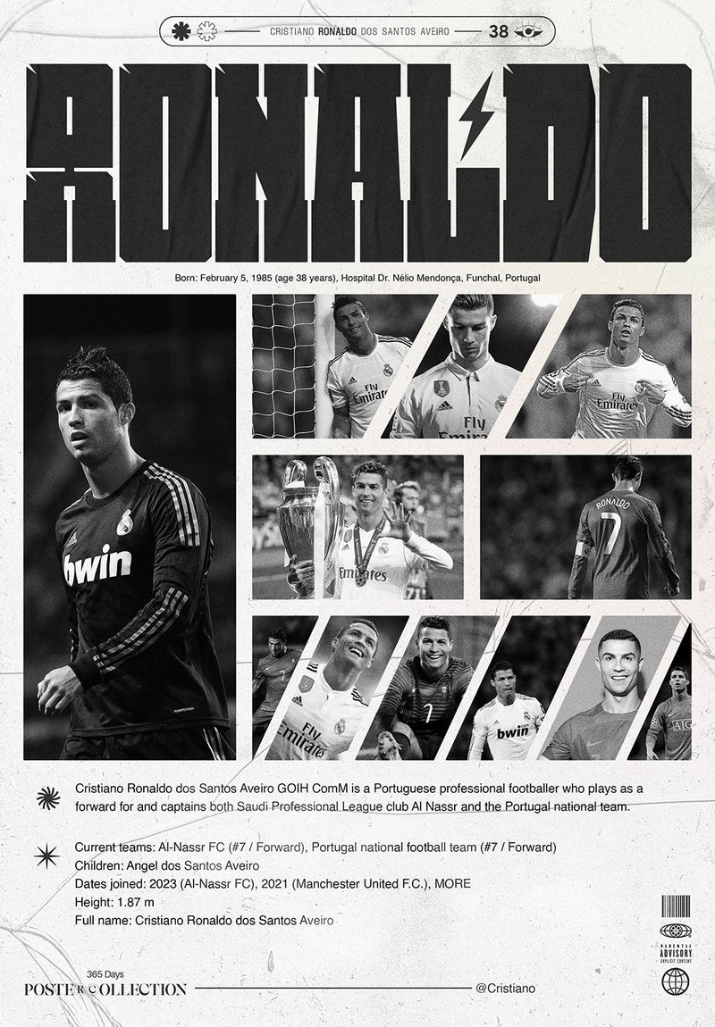 Ronaldo Collage sports metal poster on stainless steel by Chromaplate
