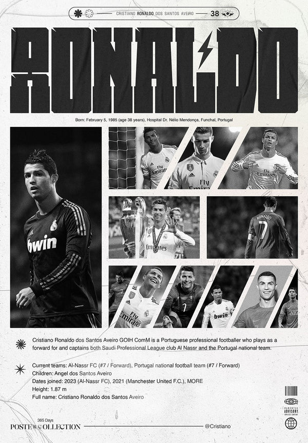 Ronaldo Collage Poster
