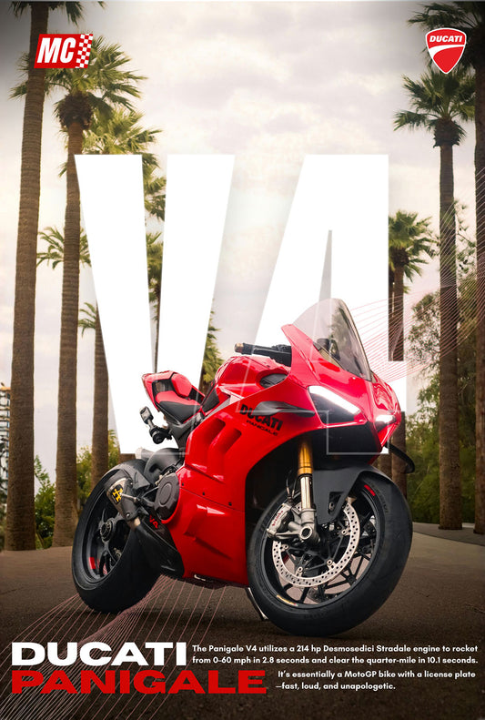 Ducati Panigale V4 Poster
