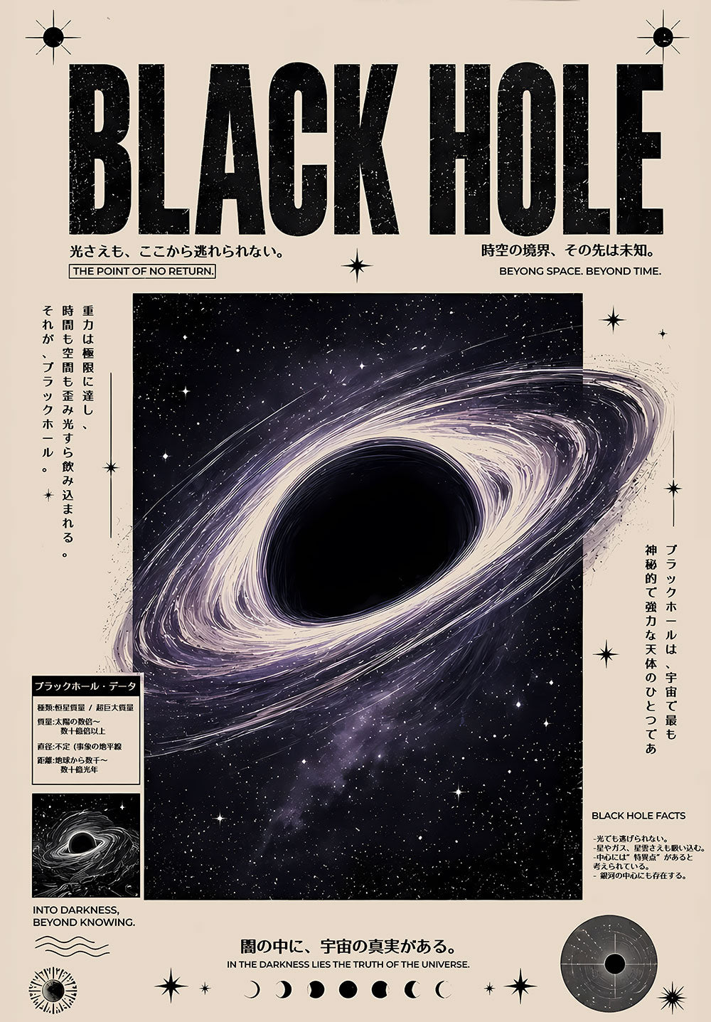 Black Hole Japanese Astronomy Chart