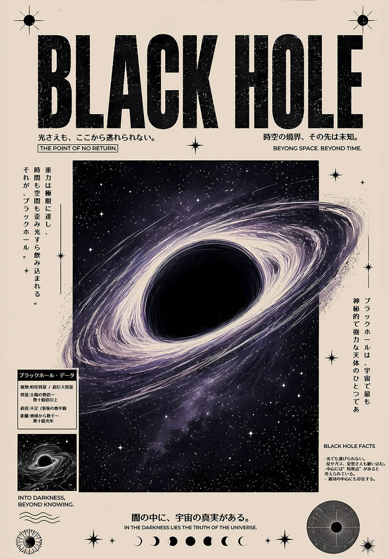 Black Hole Japanese Astronomy Chart space metal poster on stainless steel by Chromaplate