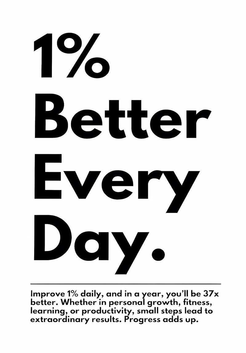 1% Better Every Day - Self Improvement motivational metal poster on stainless steel by Chromaplate