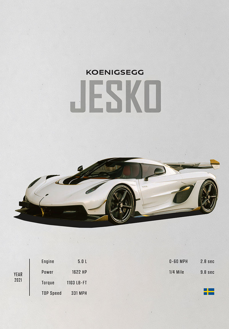 Koenigsegg Jesko car metal poster on stainless steel by Chromaplate
