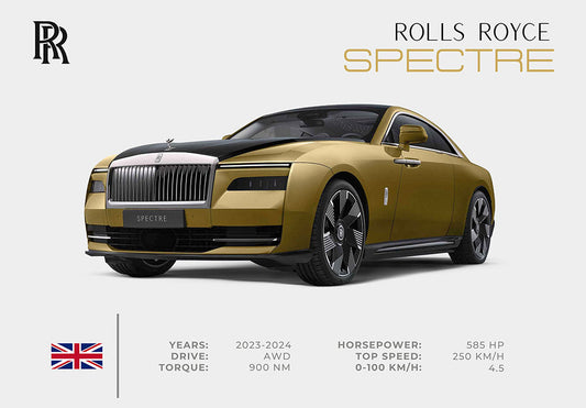 Rolls Royce Spectre Car Poster