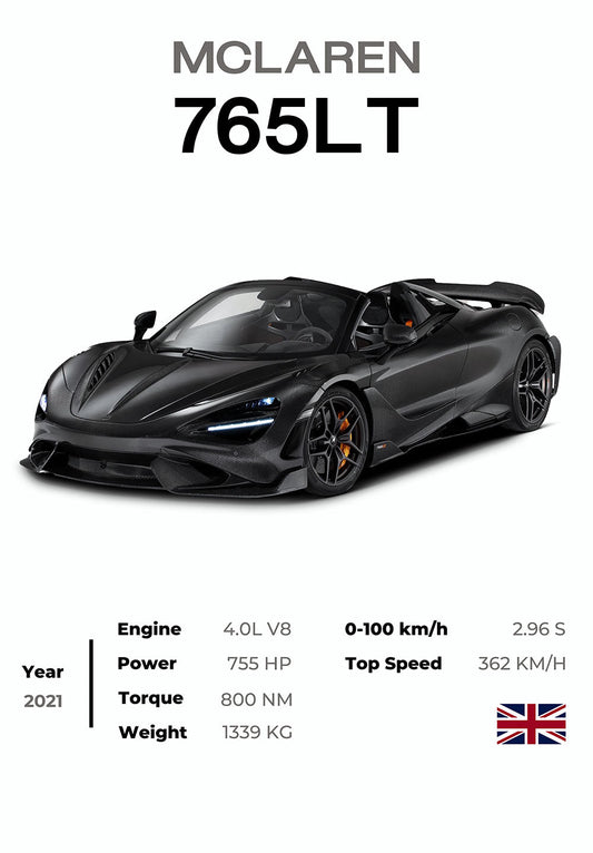 McLaren 765LT Car Poster