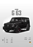 Mercedes AMG G63 Car Poster