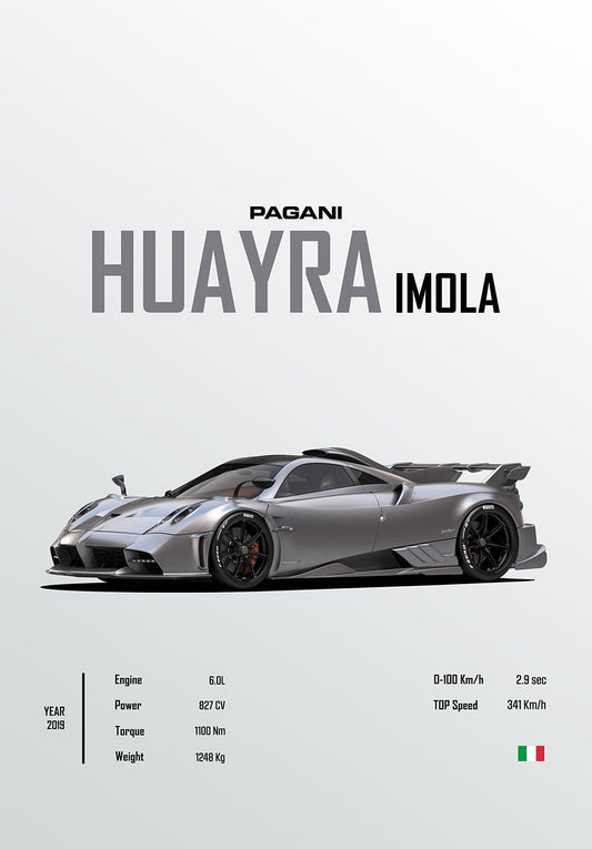 Pagani Hyayra Imola Car Poster