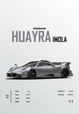 Pagani Hyayra Imola