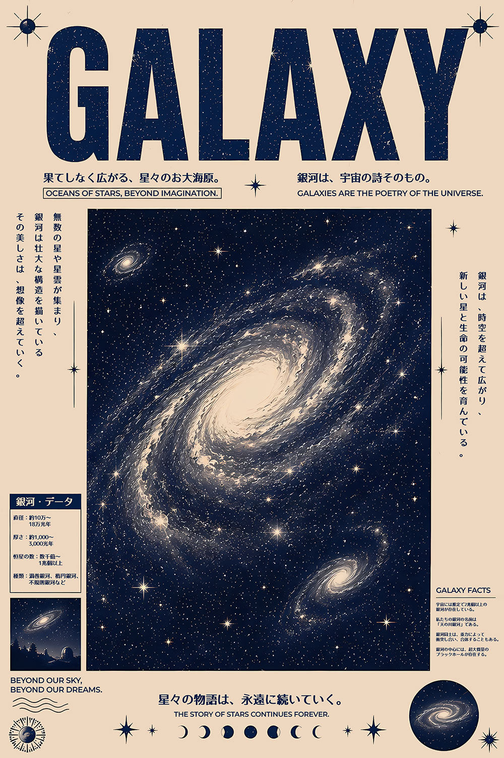 Galaxy Japanese Astronomy Chart