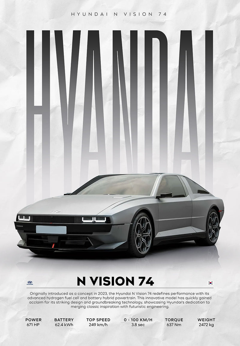 Hyandai N Vision 74 car metal poster on stainless steel by Chromaplate