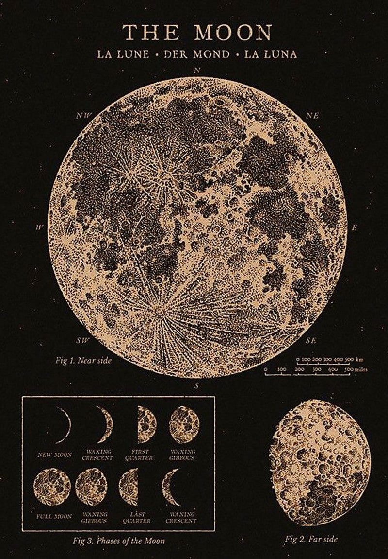 Moon Solar System Wall Art space metal poster design 03 on stainless steel by Chromaplate