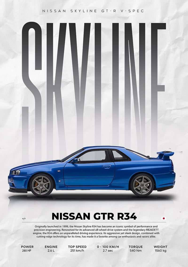 Nissan Skyline GTR R34 car metal poster on stainless steel by Chromaplate