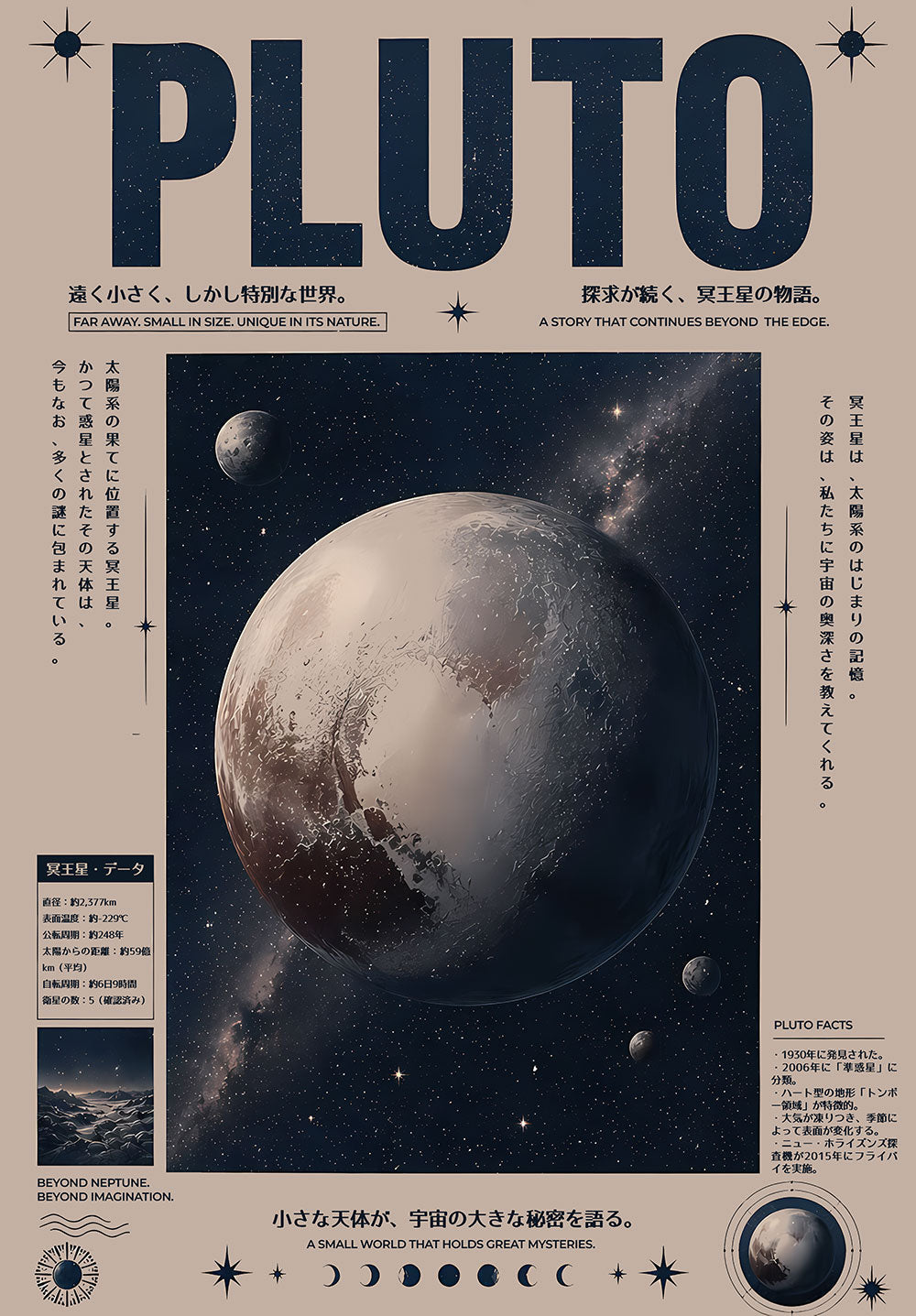 Pluto Japanese Astronomy Chart