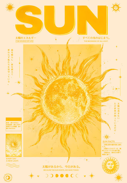Sun Japanese Astronomy Chart space metal poster on stainless steel by Chromaplate