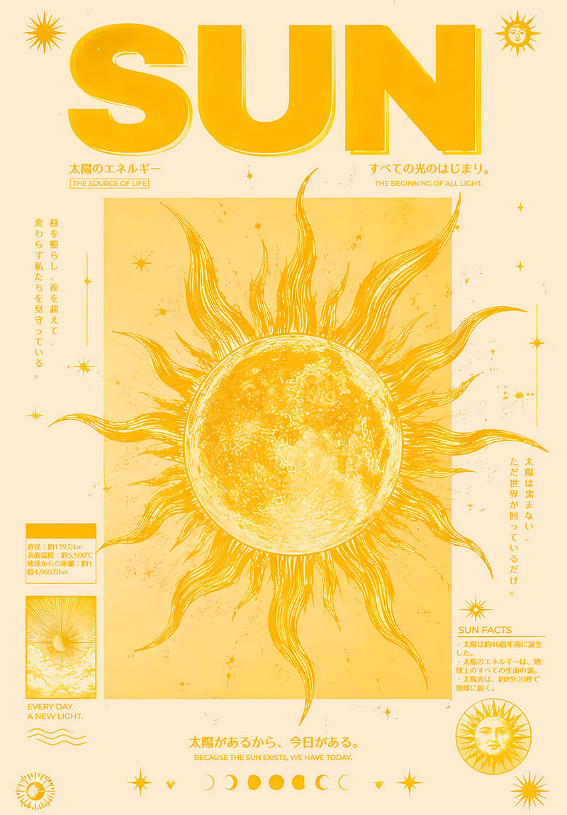 Sun Japanese Astronomy Chart space metal poster on stainless steel by Chromaplate